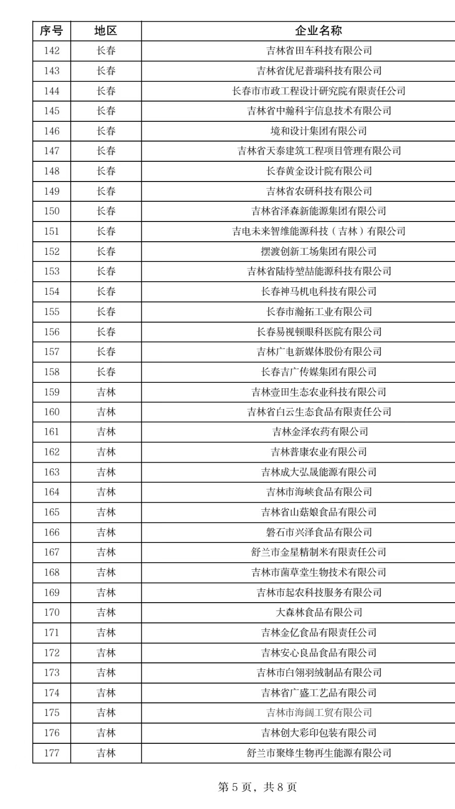 1678347943885653名单  06.jpg